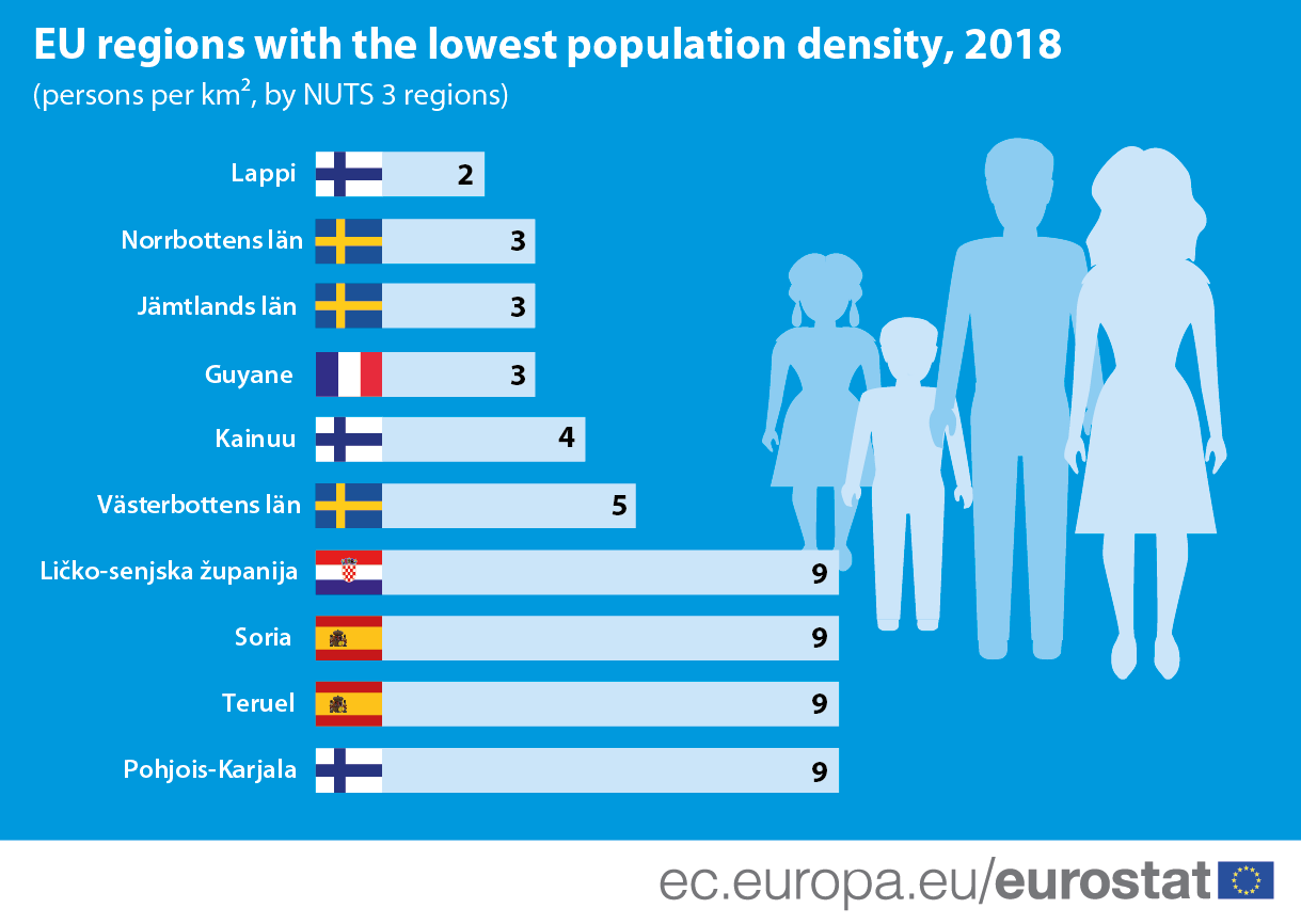 G Sto Zaludnienia W Europie A Koronawirus Portal Statystyczny