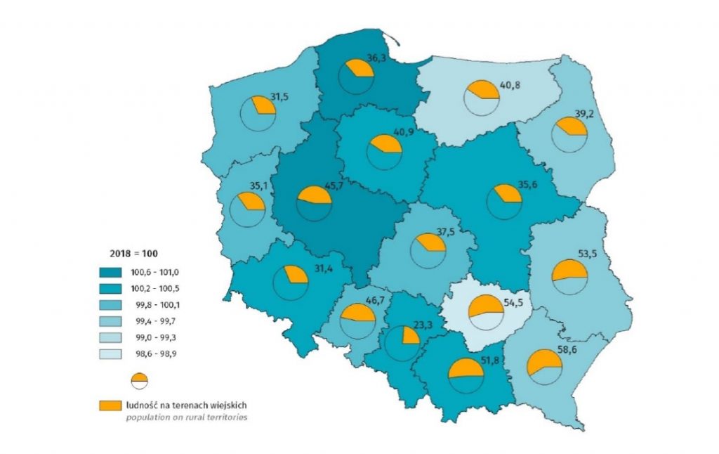 Przyrost lub ubytek ludności na terenach wiejskich (2018 = 100) i procent ludności zamieszkującej
tereny wiejskie w ogólnej liczbie mieszkańców w województwie.