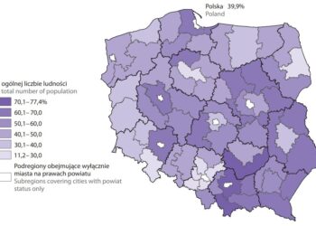 Polska wieś w statystyce