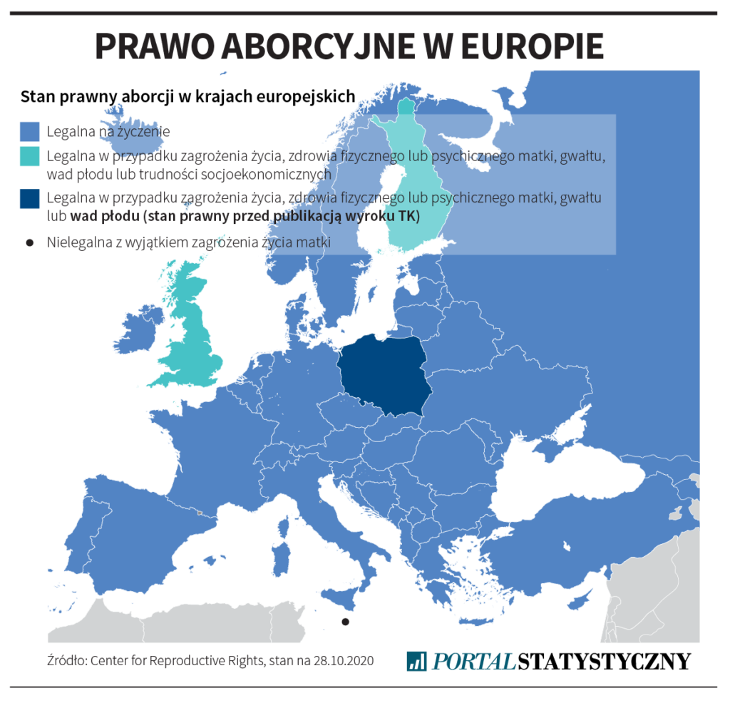 Aborcja w Europie - mapa