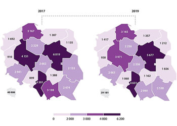 Martwe urodzenia i poronienia w Polsce