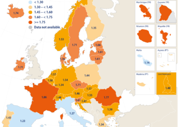 Współczynnik dzietności w Europie spada, ale są wyjątki