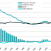 Fatalne trendy demograficzne w Polsce – najnowsze dane GUS