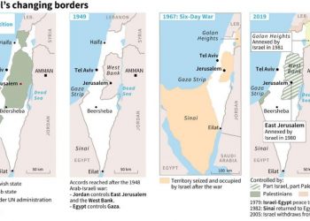 Konflikt izraelsko-palestyński. Sytuacja bez wyjścia?