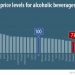 Gdzie w Europie jest najtańszy alkohol? Najtaniej w Polsce, Bułgarii, Rumunii i na Węgrzech