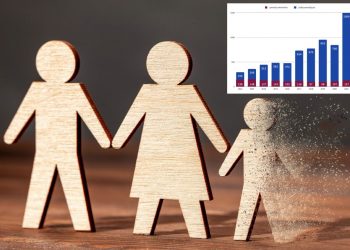 Tragiczne statystyki. Coraz więcej dzieci odbiera sobie życie w Polsce