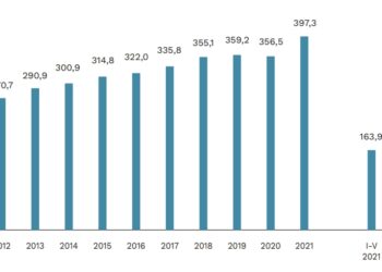 Polskie pieczarki. Co trzecia pieczarka wyeksportowana na świecie pochodzi z Polski