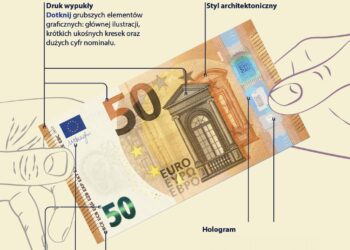 Elementy i zabezpieczenia banknotów euro