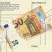 Elementy i zabezpieczenia banknotów euro
