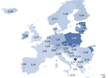 Wpływ uchodźców z Ukrainy na unijną i polską gospodarkę