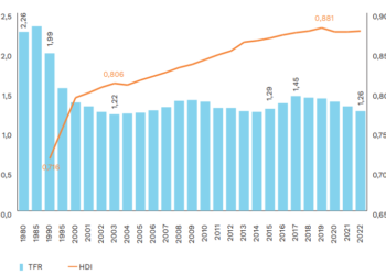 Coraz starsze matki. Z roku na rok kobiety decydują się na pierwsze dziecko coraz później