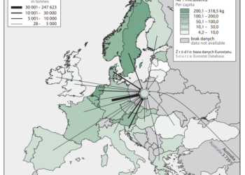 Międzynarodowe przemieszczanie odpadów [STATYSTYKI]