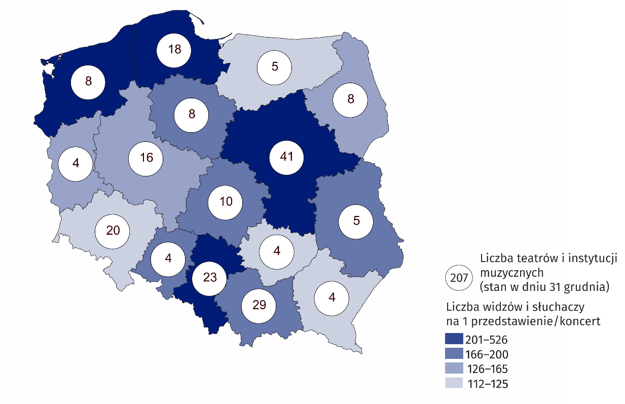 Mapa 1. Mapa Polski w podziale na województwa przedstawiająca liczbę teatrów i instytucji muzycznych (stan w dniu 31 grudnia) oraz liczbę widzów i słuchaczy na jedno przedstawienie/koncert w 2023 r.