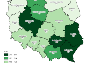 Ponad milion uczniów dojeżdża do szkół w Polsce