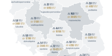 Zamożni Polacy w liczbach